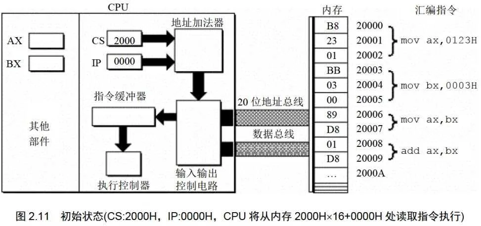 2.11.webp