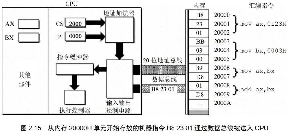 2.15.webp