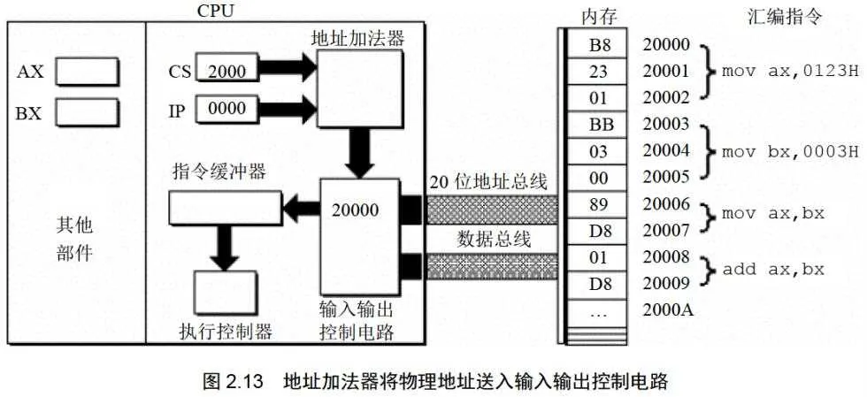 2.13.webp