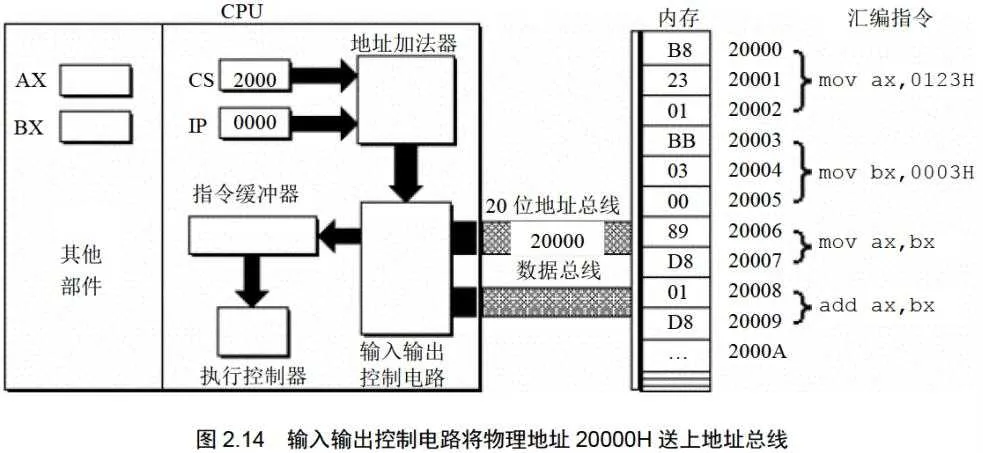 2.14.webp