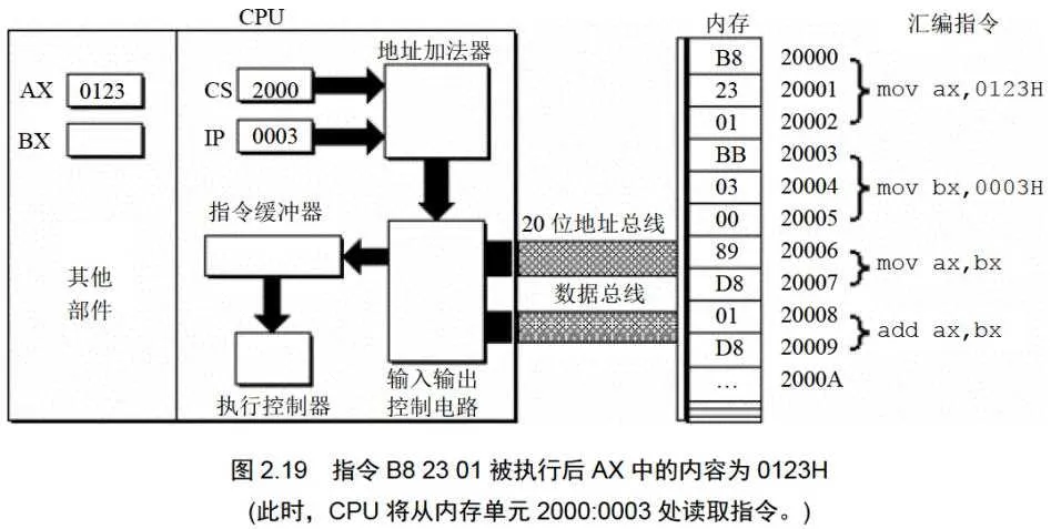 2.19.webp