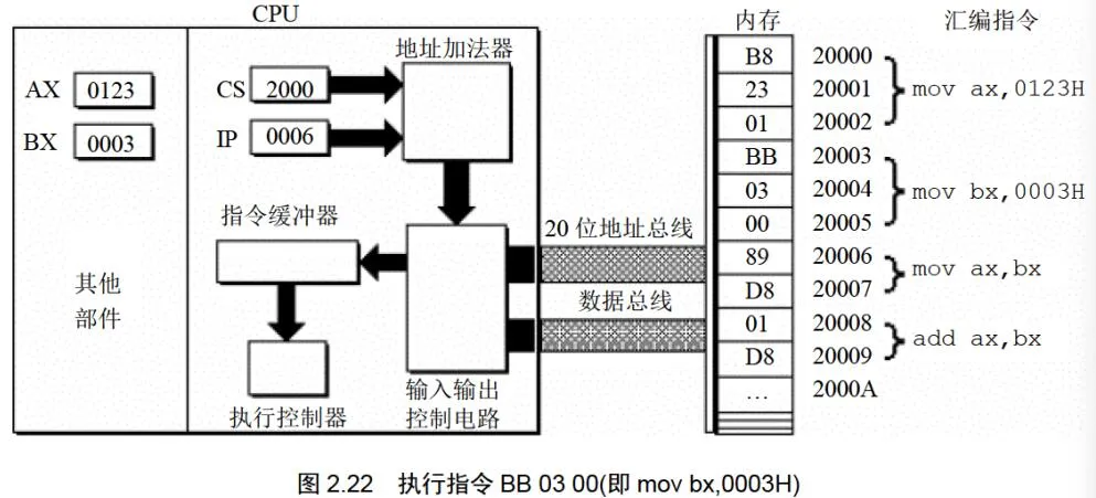 2.22.webp