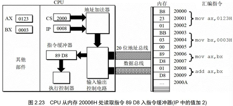 2.23.webp